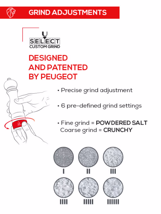 Peugeot Paris u'Select Salt Mill 22cm - Satin Black - Image 4